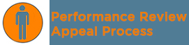 Performance Review Appeal Process Policy